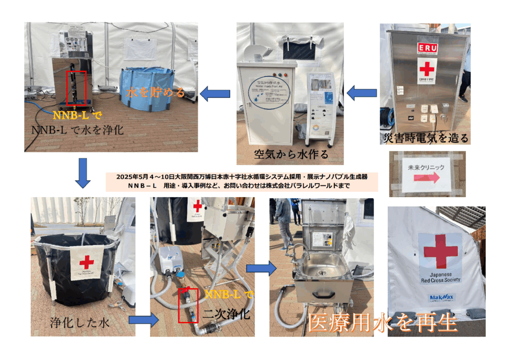 万博水循環システム　20250504　